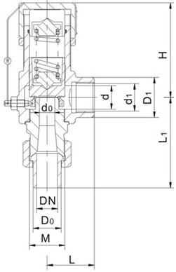 彈簧外螺紋安全閥